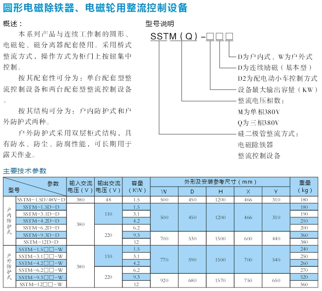 圓形電磁除鐵、電磁輪用整流控制設(shè)備